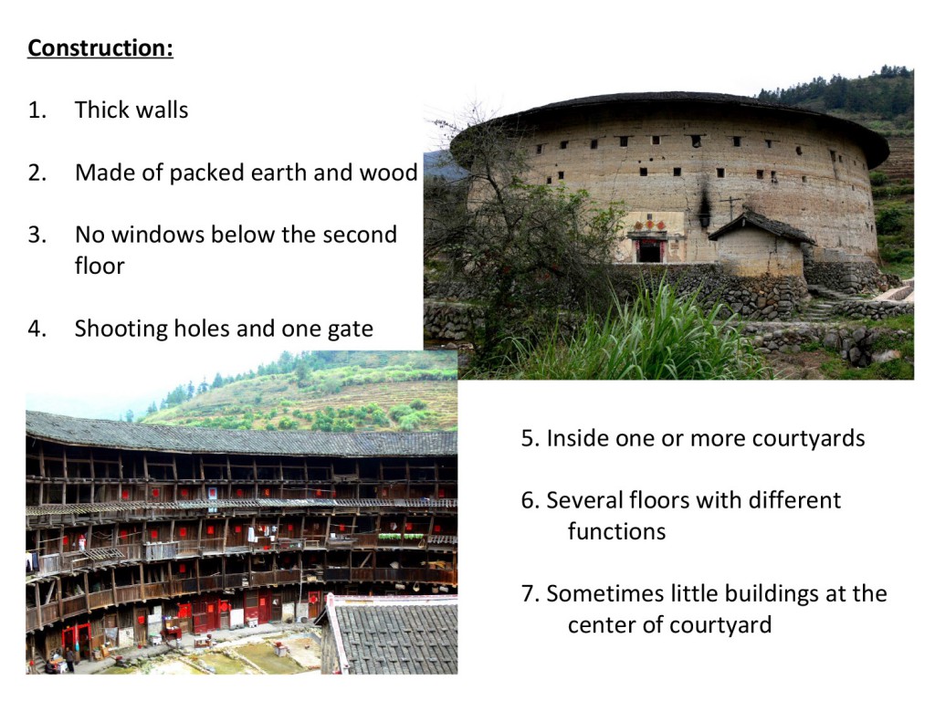 tradional dwellings of china(group 7)-6
